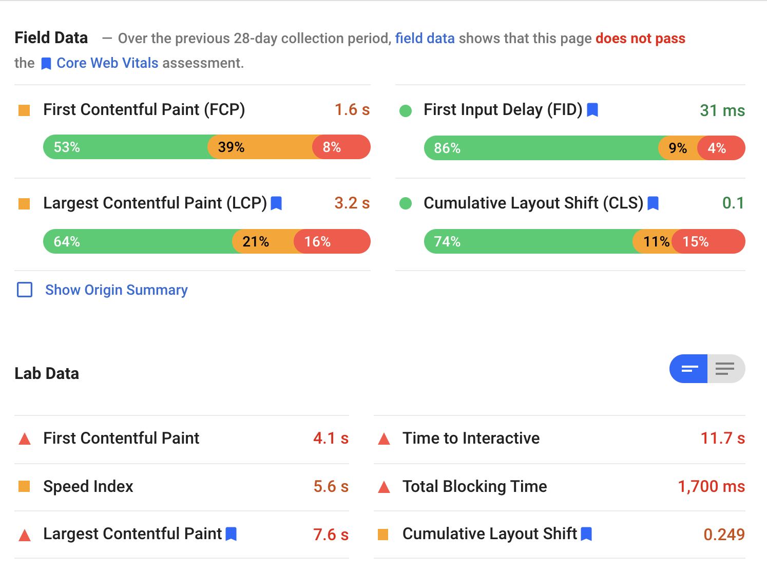 pagespeed insight results showing lab and field data
